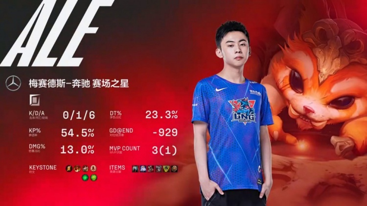 2022LPL季后赛lngvsblg比赛战报