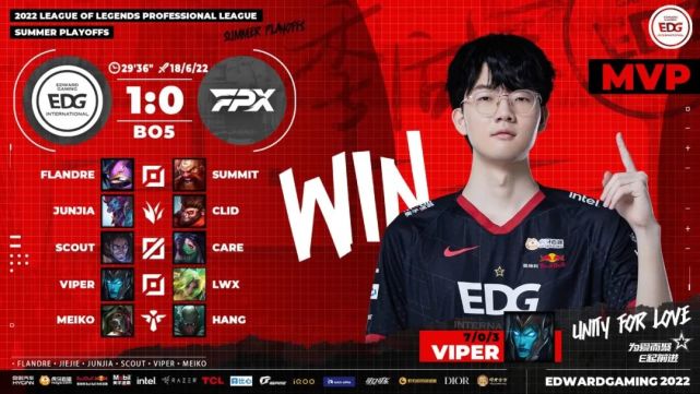 2022LPL季后赛EDGvsFPX比赛战报