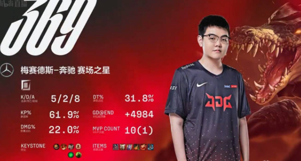 lpl季后赛赛程表JDGVSLNG比赛战报
