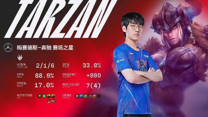 lpl季后赛EDGvsLNG比赛战报