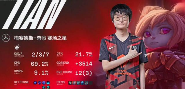 2022LPL季后赛TES VS EDG比赛战报