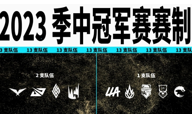 2023msi开始时间