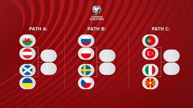 欧洲杯分组赛迎精彩对决：克罗地亚对阵捷克，谁能出线