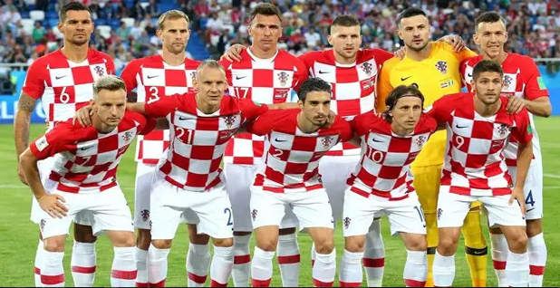 克罗地亚世界杯阵容2022