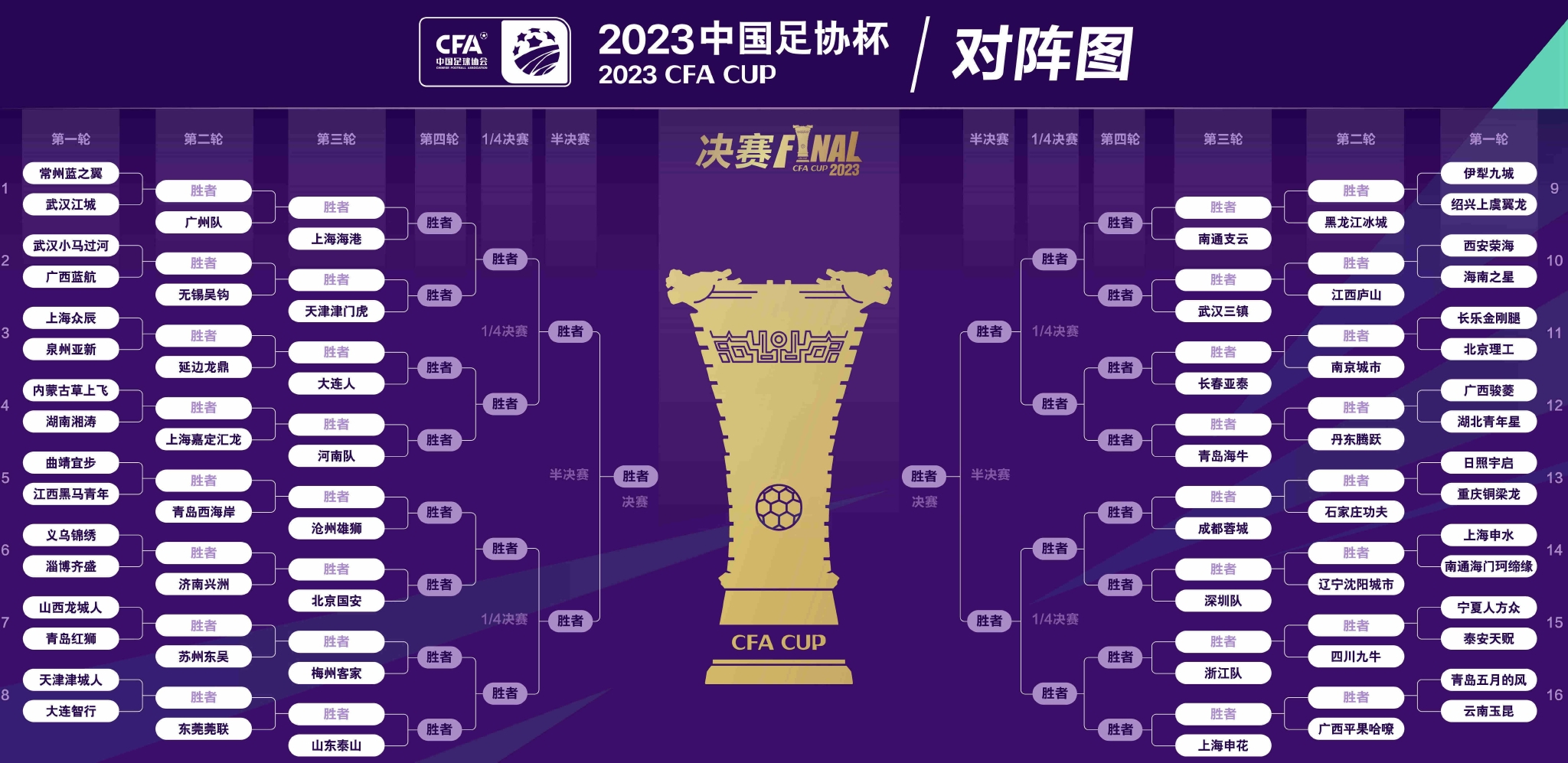 2023年亚足联亚洲杯_百度百科